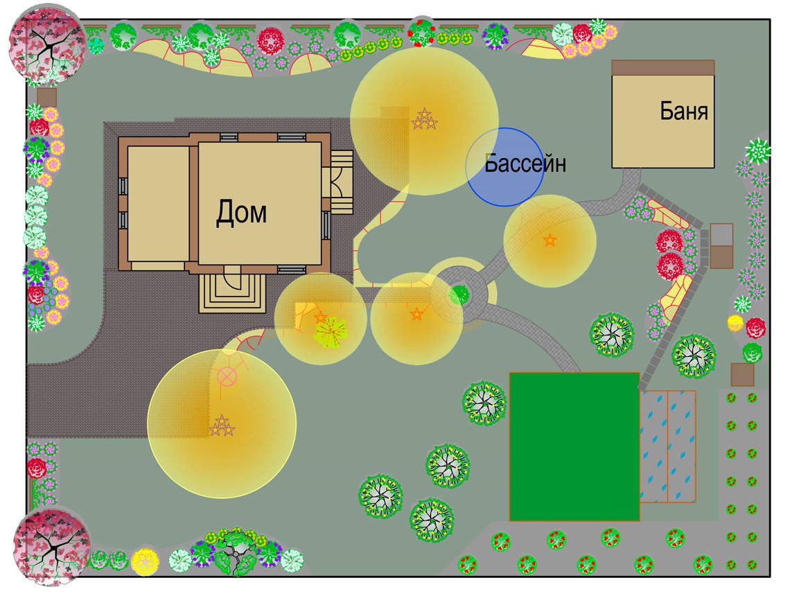 Проект системы освещения участка